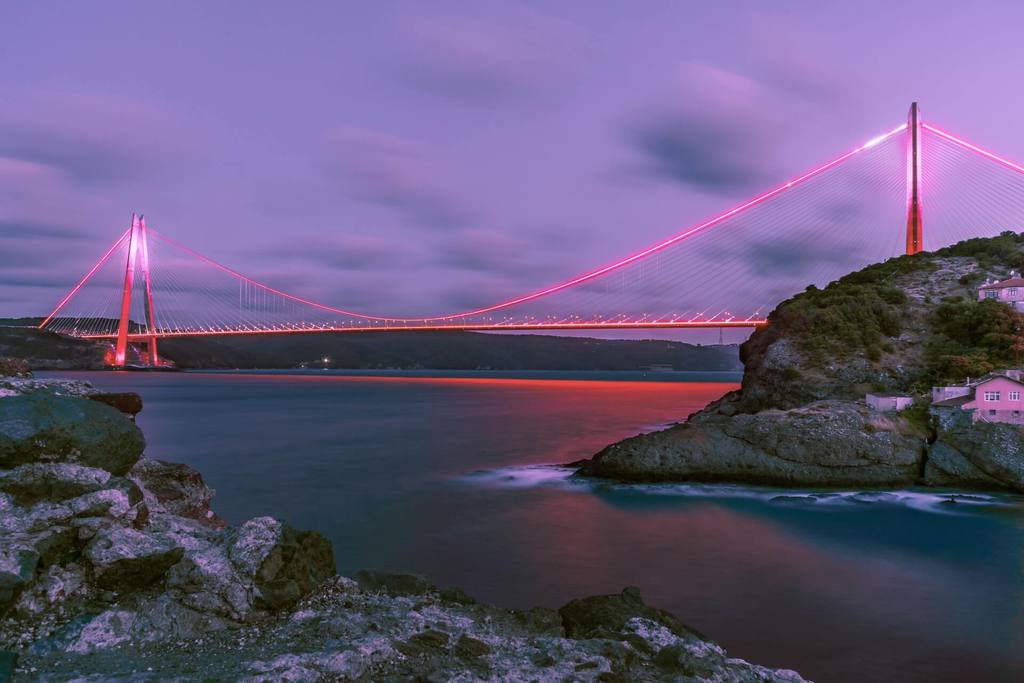 Golden Horn of Istanbul: Its History And More