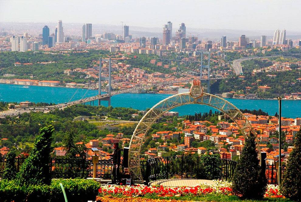 Best Places For the Viewpoints in Istanbul