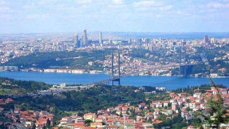 istanbul manzara noktaları
