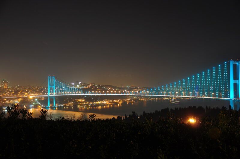 Top Reasons to Visit Istanbul - Why You Should Visit Istanbul? 4