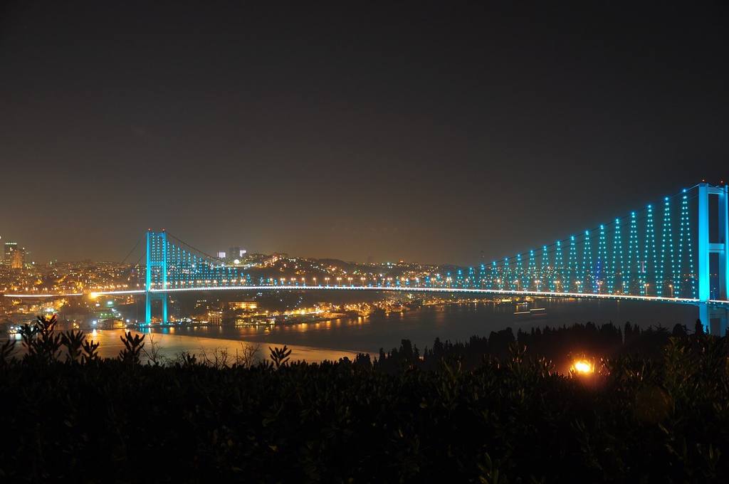 Top Reasons to Visit Istanbul - Why You Should Visit Istanbul?